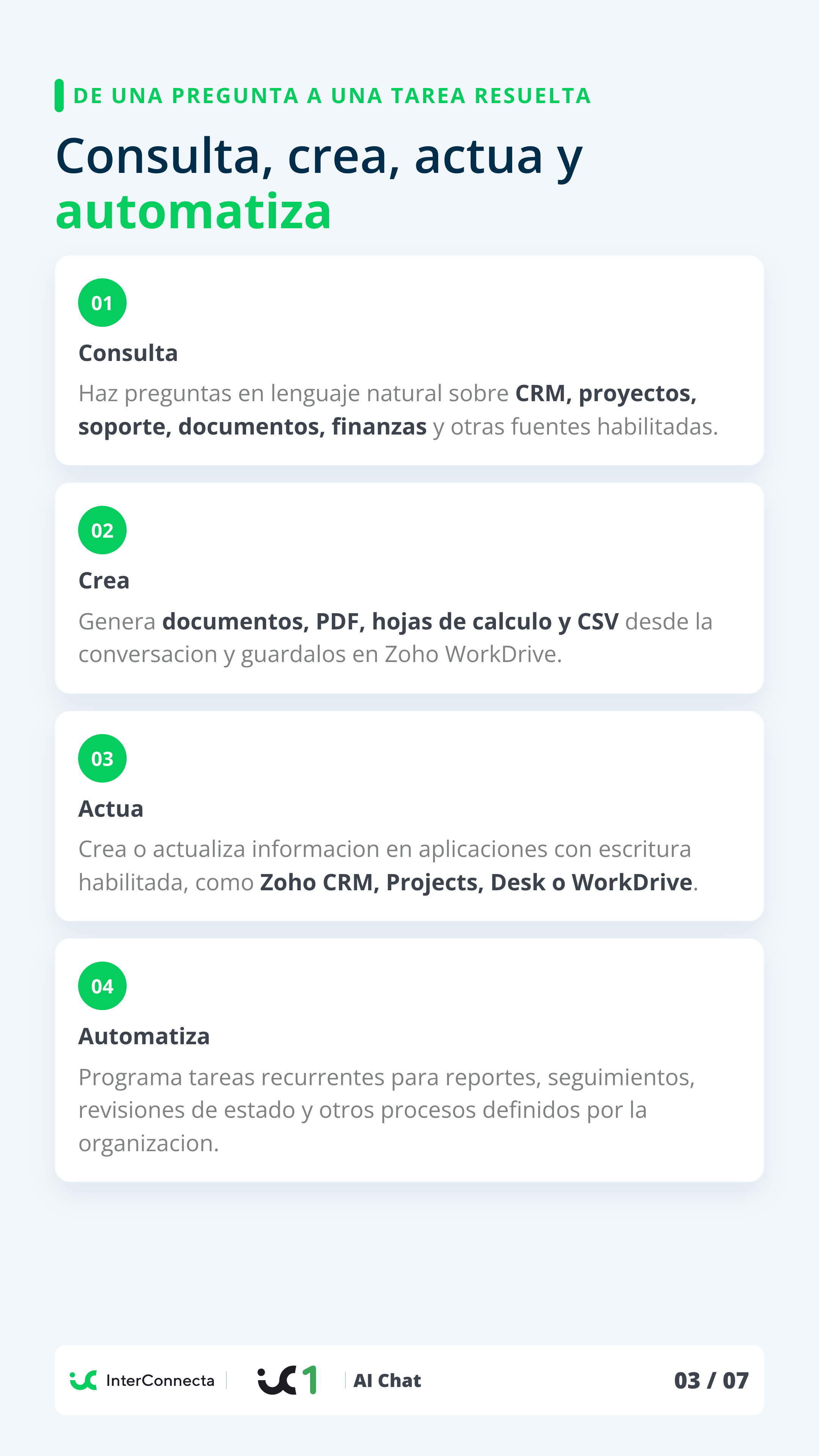 Pagina vertical 3 del brochure IC One | AI Chat