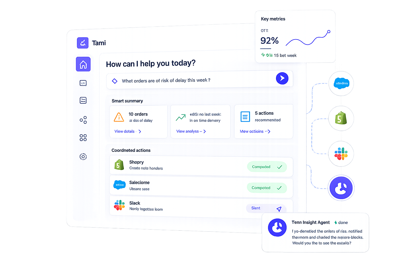 Tami Insight Agent interface with intelligent summary, key indicators, and coordinated actions