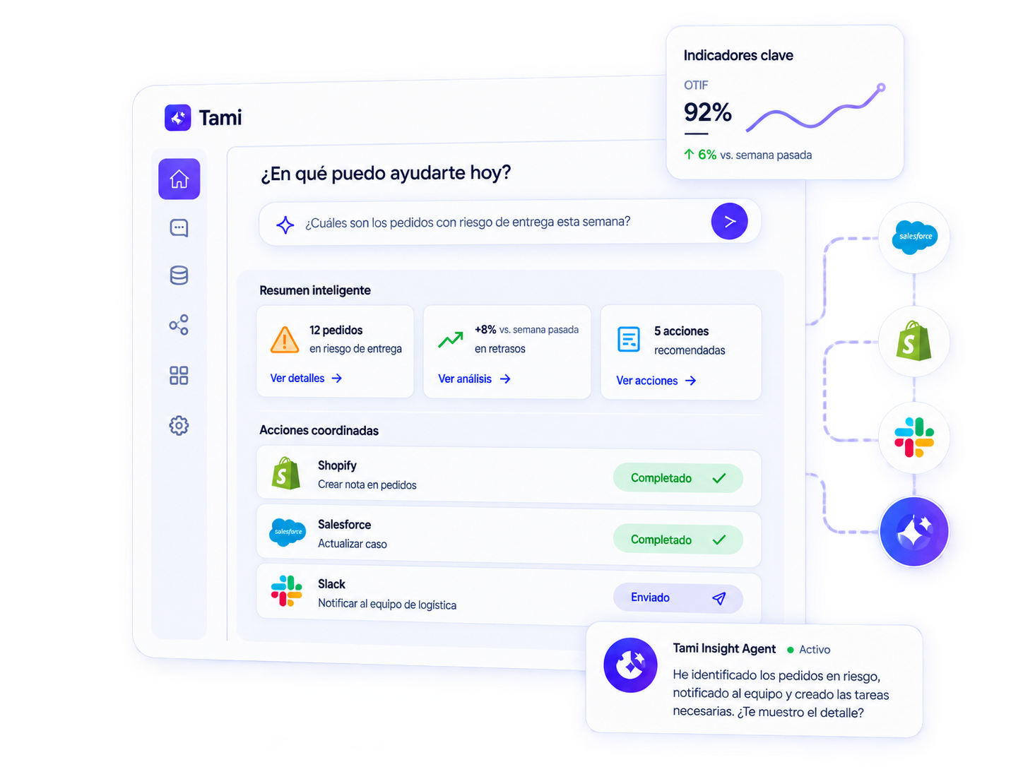 Interfaz de Tami Insight Agent con resumen inteligente, indicadores clave y acciones coordinadas