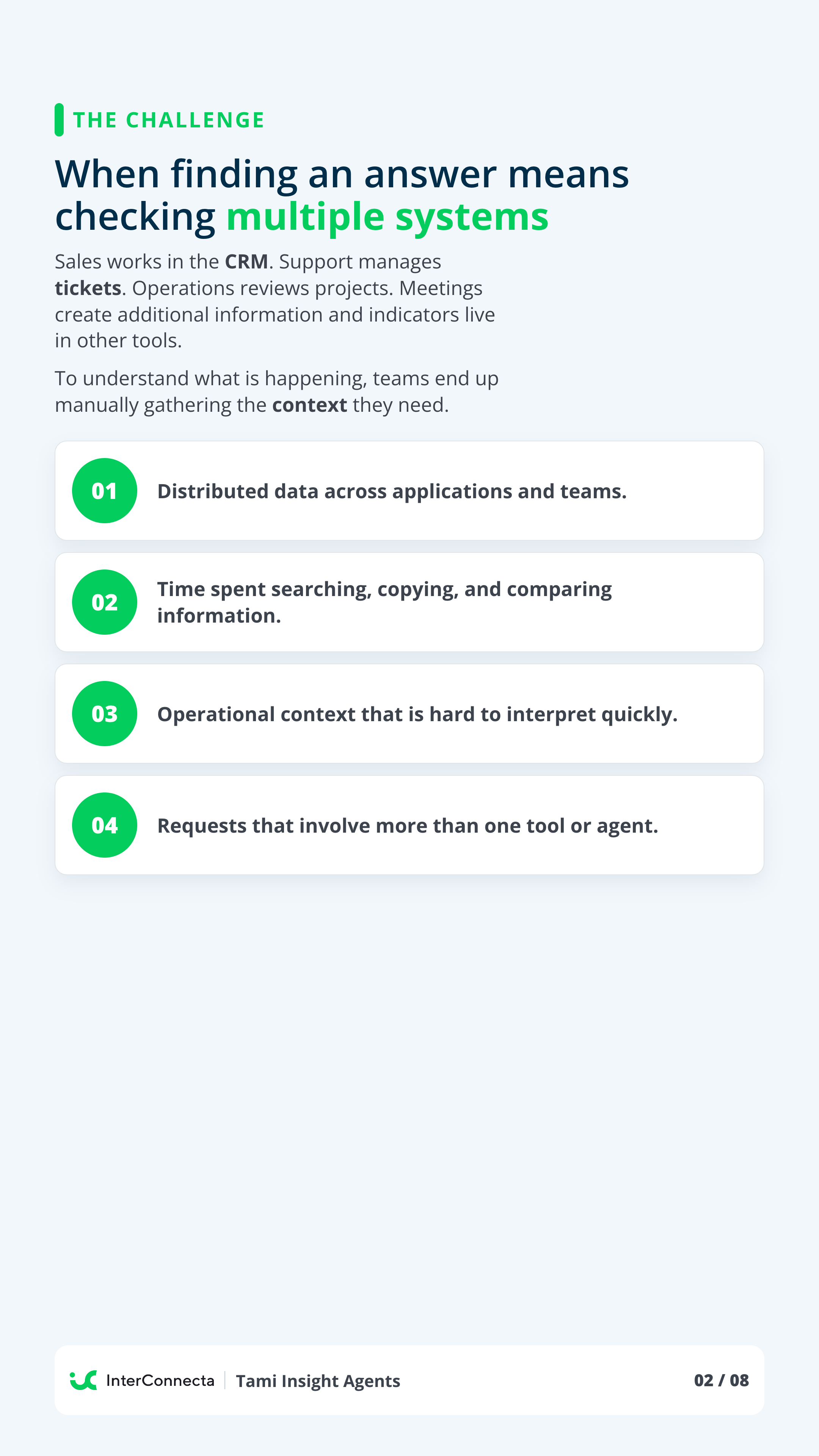Vertical page 2 of the Tami Insight Agents brochure