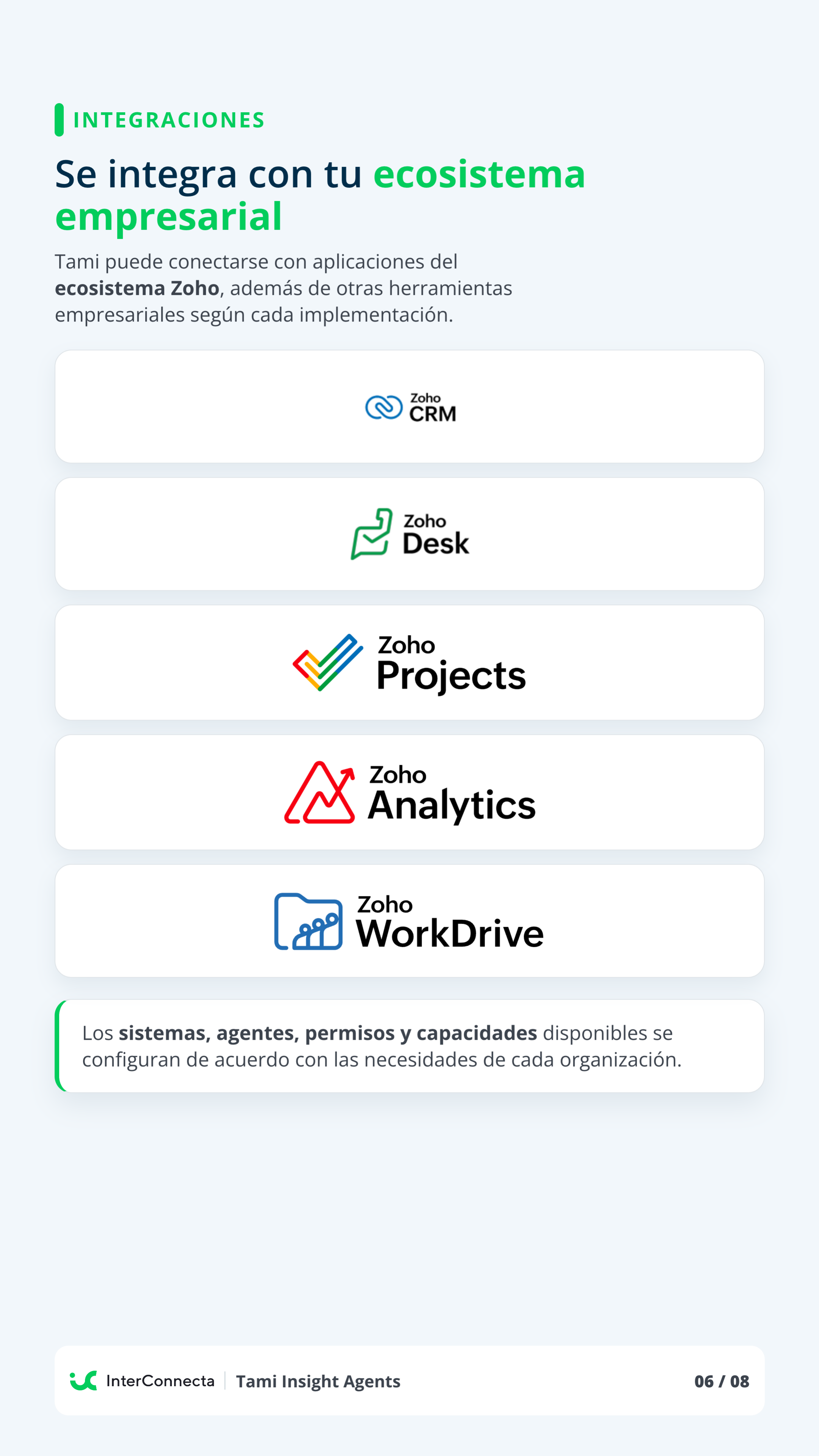 Pagina vertical 6 del brochure Tami Insight Agents
