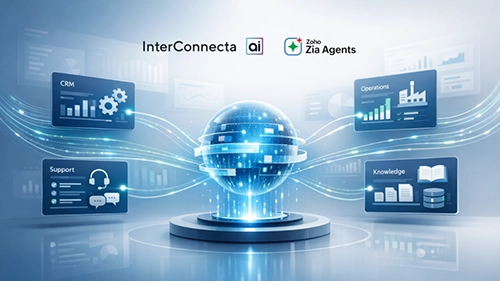 From Rules to Agents: How Zoho Is Redefining Business Automation
